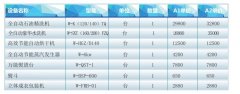 鄭州干洗店設(shè)備價(jià)格表