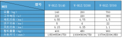 如何選擇烘干機(jī)