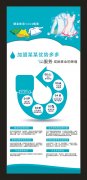 網(wǎng)上洗衣生意好做嗎？