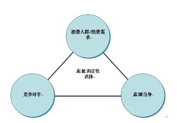 加盟一家干洗店設(shè)備是多少錢