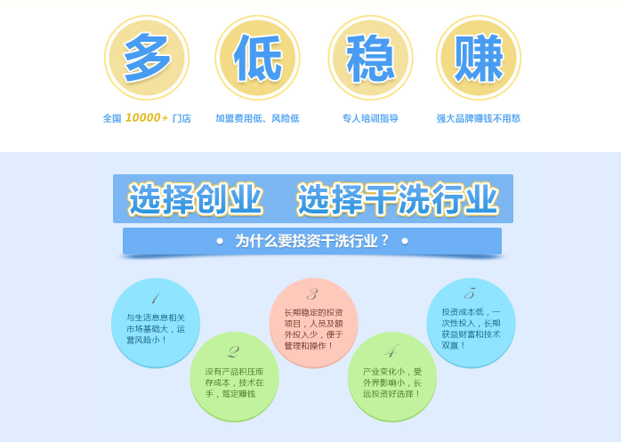 干洗加盟店的干洗設備有哪幾種？專家指點迷津