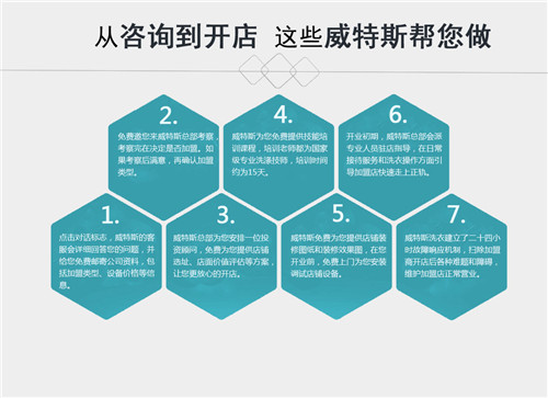 干洗店投資利潤(rùn)多大？